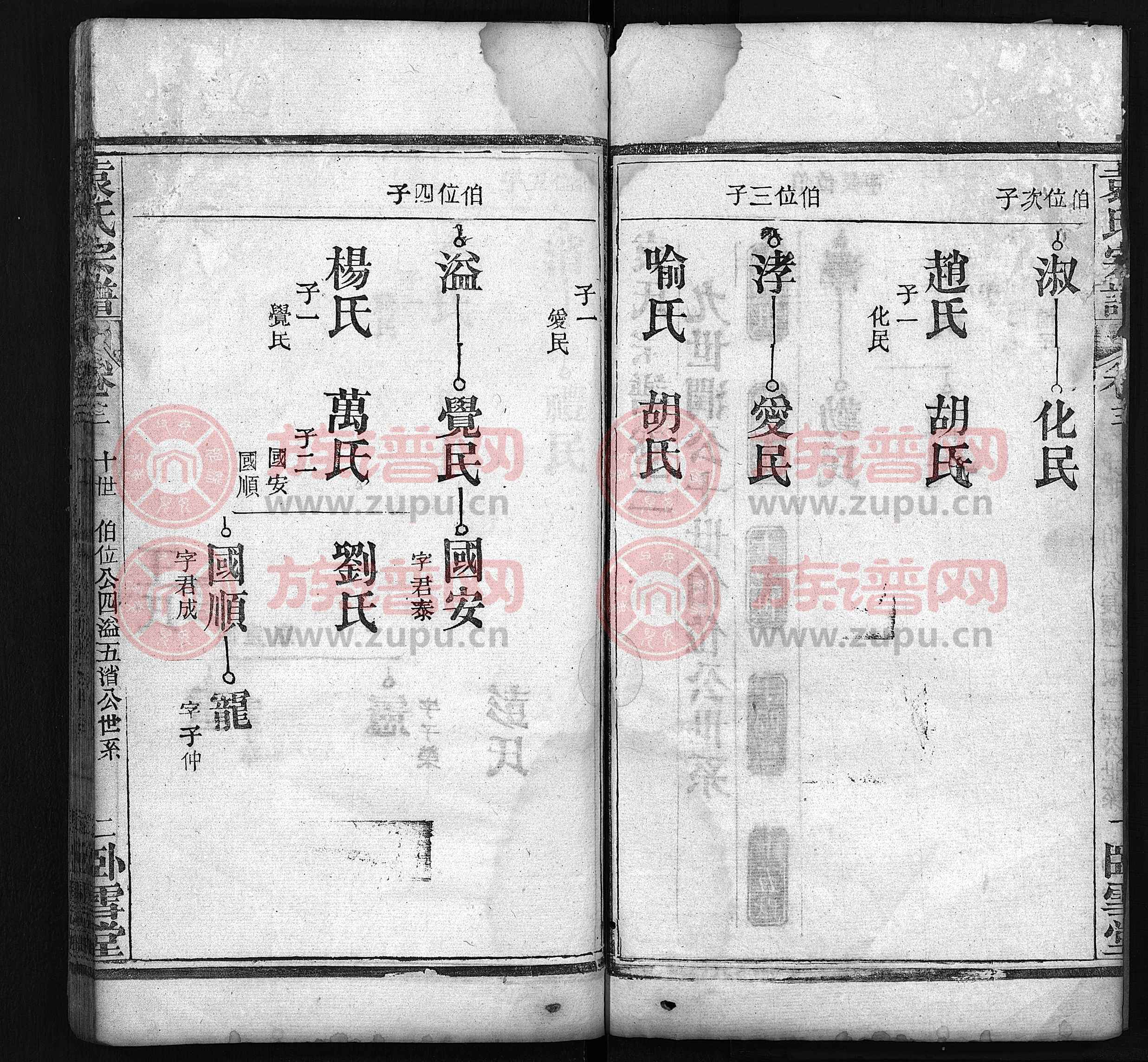 袁氏宗谱 [16卷,首2卷]第5本