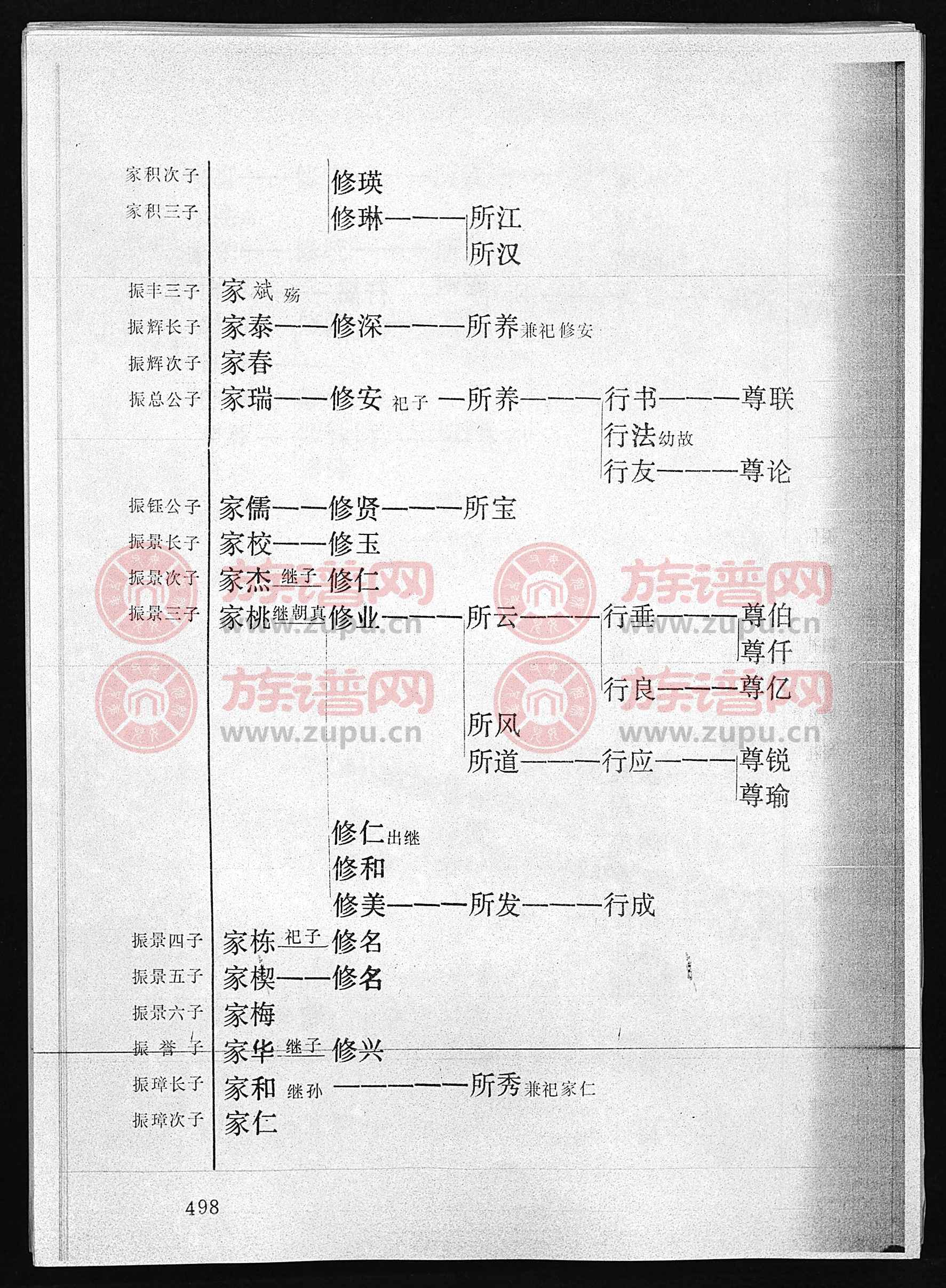 海南詹氏族谱