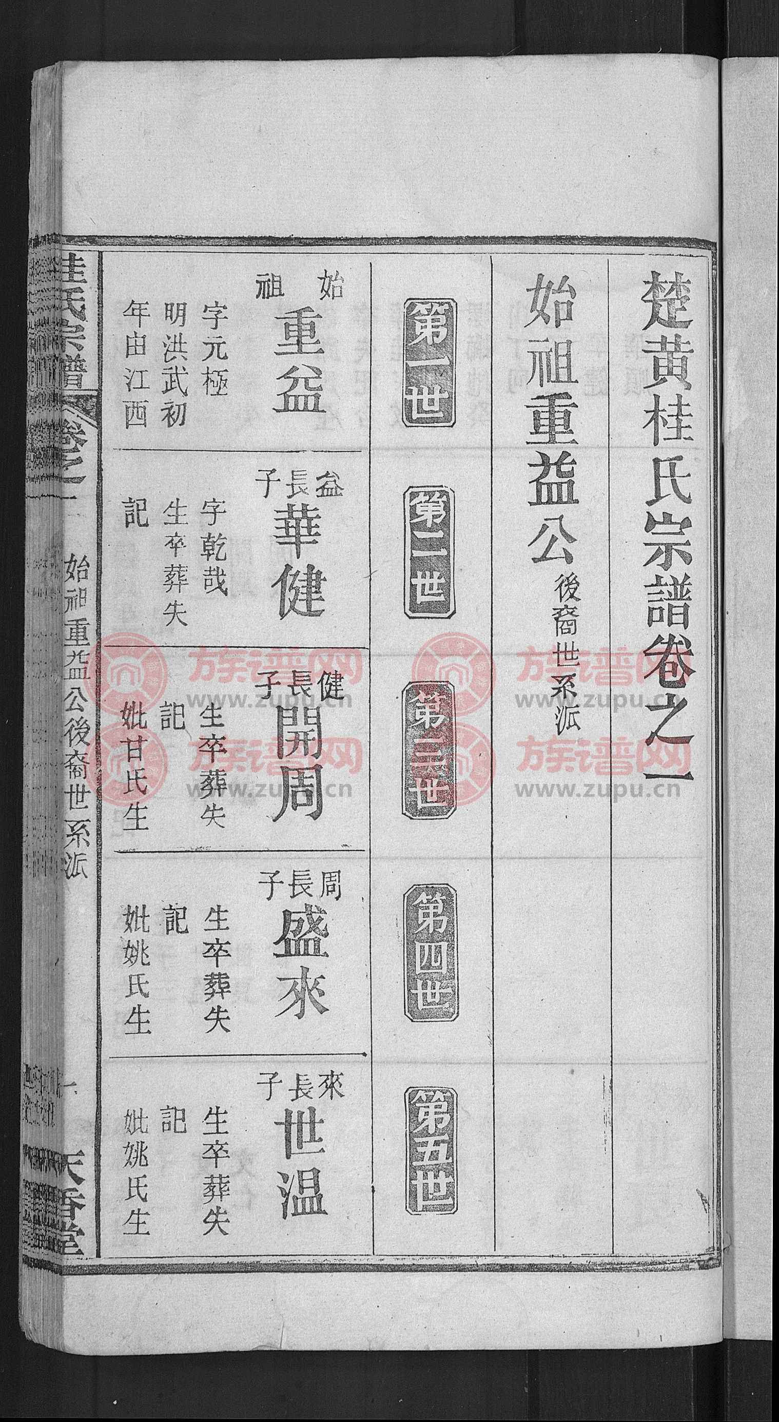 桂氏宗谱 [10卷,首2卷]第6本